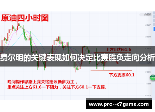 费尔明的关键表现如何决定比赛胜负走向分析