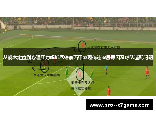 从战术定位到心理压力解析厄德高西甲表现低迷深层原因及球队适配问题