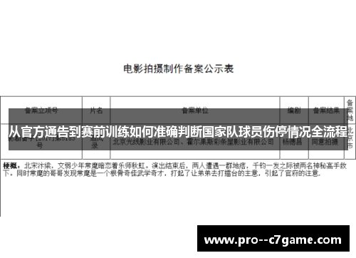 从官方通告到赛前训练如何准确判断国家队球员伤停情况全流程