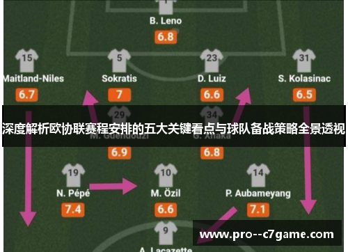 深度解析欧协联赛程安排的五大关键看点与球队备战策略全景透视