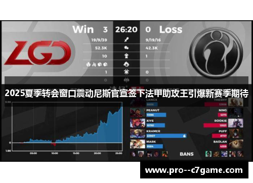 2025夏季转会窗口震动尼斯官宣签下法甲助攻王引爆新赛季期待